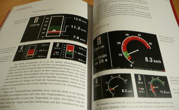 Documentation of view modes Documentation of view modes