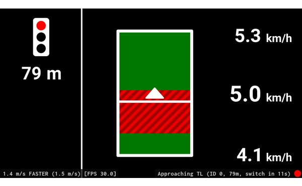 View mode of the 3. iteration: Acceleration is recommended. View mode of the 3. iteration: Acceleration is recommended.