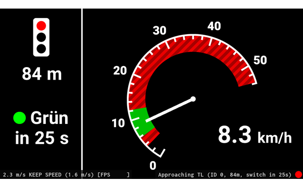 View mode of the 3. iteration: Keep speed! View mode of the 3. iteration: Keep speed!
