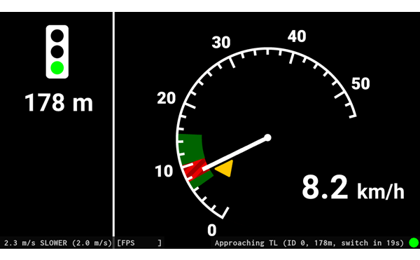 View mode of the 3. iteration: Lower the speed! View mode of the 3. iteration: Lower the speed!