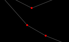 Routenplaner